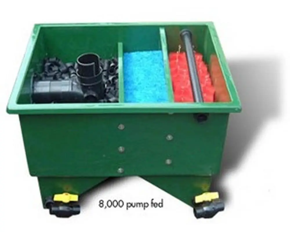 K-Koi 8000 GRP Filter (Pump Fed - Media) NO LID
