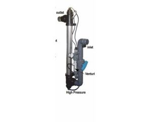 UV-Ozone Pressure
